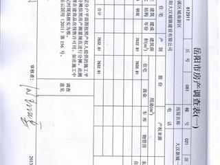 C區(qū)21棟預(yù)測報告