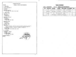 金谷灣1棟商品房預(yù)測(cè)報(bào)告書