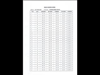 民院學府7#16