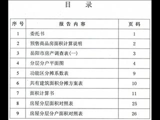 中建馨和園7棟12