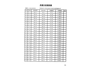 岳陽恒大綠洲9棟11