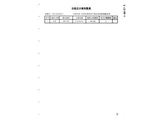 岳陽恒大綠洲10棟10