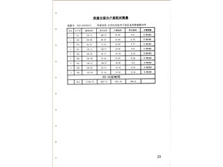 岳陽恒大綠洲10棟8