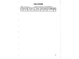 岳陽(yáng)恒大綠洲15棟10