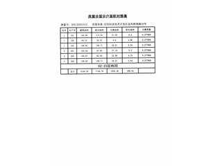 恒大綠洲12棟9