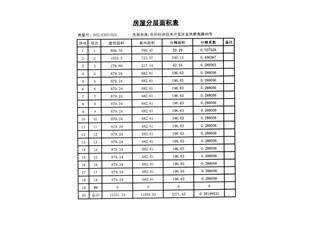 恒大綠洲24棟9