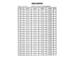 恒大綠洲18棟9