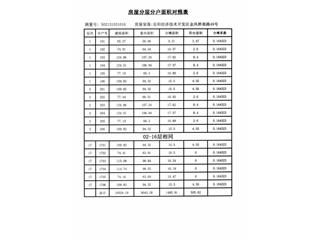 恒大綠洲16棟10