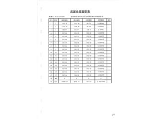 碧桂園·奧體華府碧桂園·奧體華府第1棟13