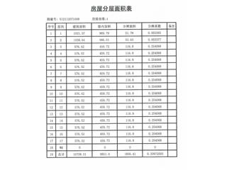 碧桂園·奧體華府碧桂園·奧體華府8棟4