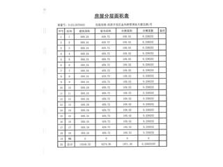 碧桂園·奧體華府碧桂園·奧體華府星悅郡3棟4