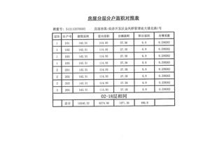 碧桂園·奧體華府碧桂園·奧體華府星悅郡3棟5