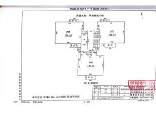 W(xu)³135