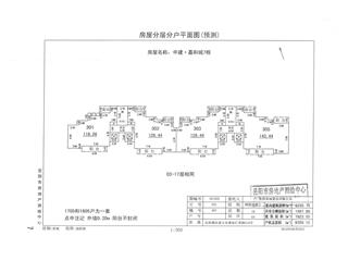 中建嘉和城7號(hào)棟9