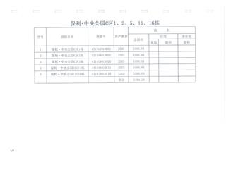 保利·中央公園C區(qū)2棟7