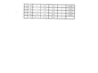 南翔萬商（岳陽）風(fēng)情街3棟9