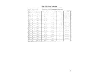 龍庭尚府商業(yè)1號樓13