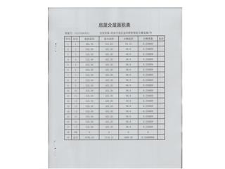 碧桂園奧體華府碧桂園·奧體華府紫熙臺(tái)11棟4