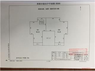 裕泰·翰林華府裕泰.翰林華府16棟3