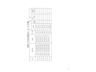 保利·中央公園C區(qū)21棟7