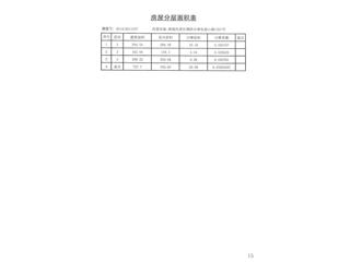 保利·中央公園C區(qū)21棟11