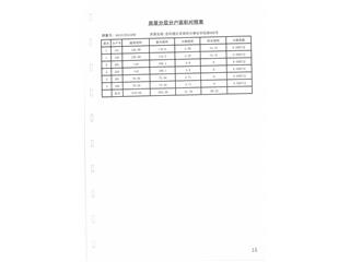 祥生·金麟府72棟6