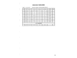 祥源城市之光3棟6