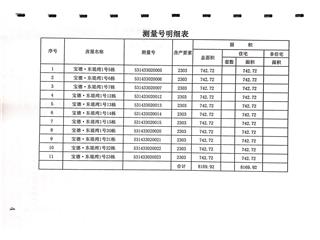 寶德·東堤灣1號(hào)23#5