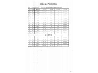 祥生·金麟府65棟6